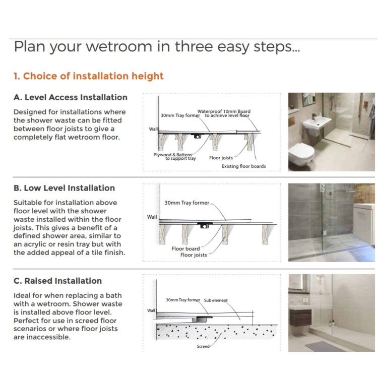 1400x900mm Wet Room Tileable Shower Tray with Wet Room Install & Linear Waste Drainage Kit