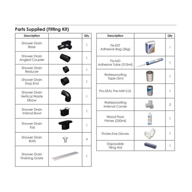 1400x900mm Wet Room Tileable Shower Tray with Wet Room Install & Linear Waste Drainage Kit