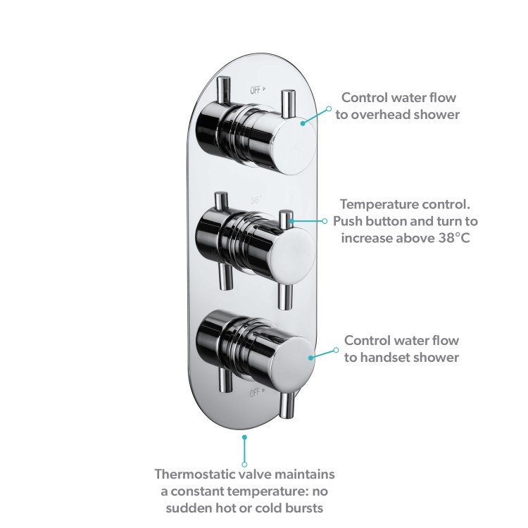 Chrome 2 Outlet  Wall Mounted Thermostatic Mixer Shower Set with Hand Shower - Flow