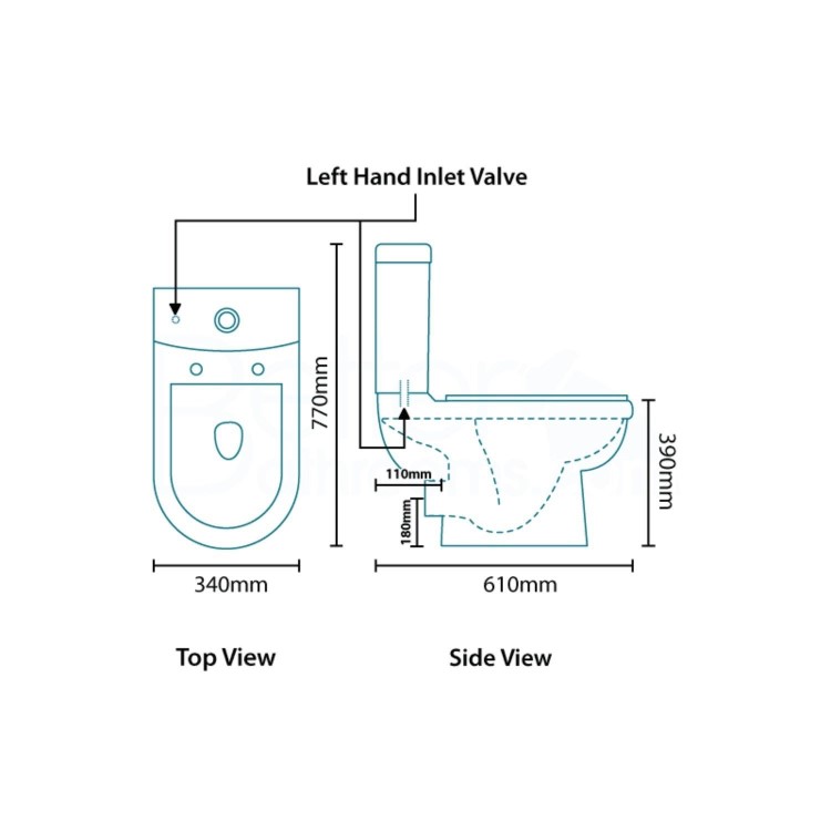 Cloakroom Suite with Wall Hung Basin Space Saving Toilet & Soft Close Seat - Micro