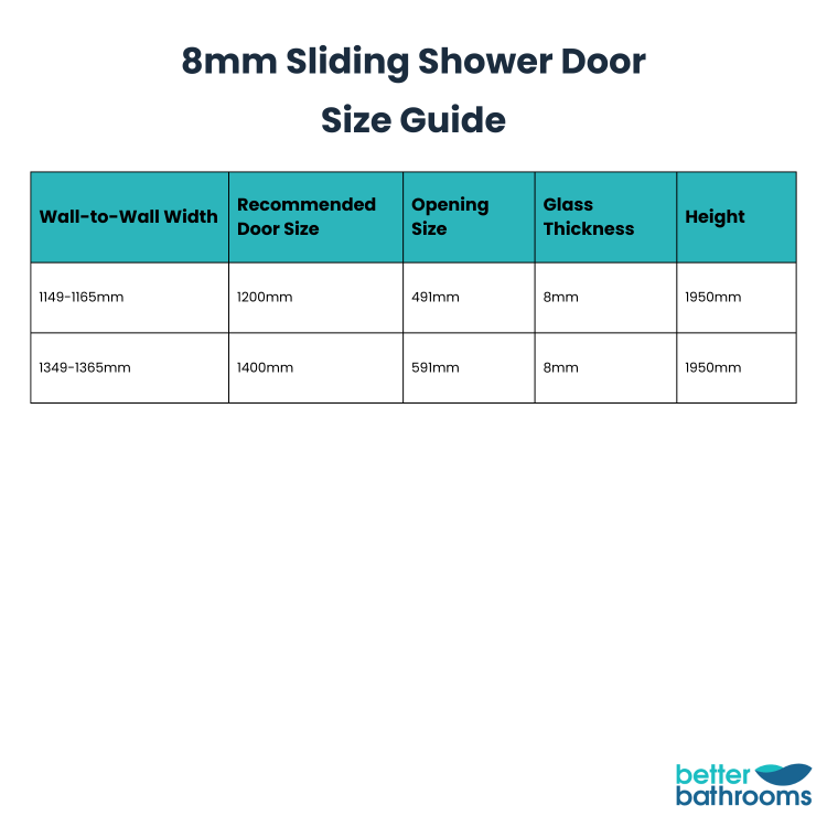 1200mm Chrome Frameless Sliding Shower Door 8mm Glass + Wall Support Bar - Denver