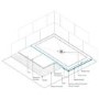 1200x800mm Anti-Slip Rectangular Ultra Low-Profile Profile Shower Tray 25mm with Waste - White Stone Resin - Harmony