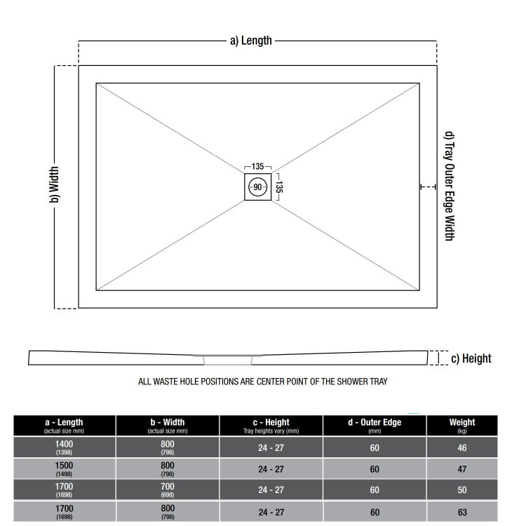 1700x800mm Rectangular Ultra Low-Profile Profile Shower Tray 25mm with Waste - White Stone Resin - Harmony