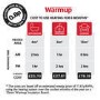 3sqm Electric Underfloor Heating Kit with 3iE Thermostat - Warmup Sticky Mat