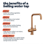 Bronze 3 in 1 Instant Boiling Water Kitchen Tap & Black Undermount Workstation Sink with Accessories Set - Mae