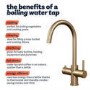 Brass 3 in 1 Instant Boiling Water Kitchen Tap & Black Undermount Workstation Sink with Accessories Set - Mae