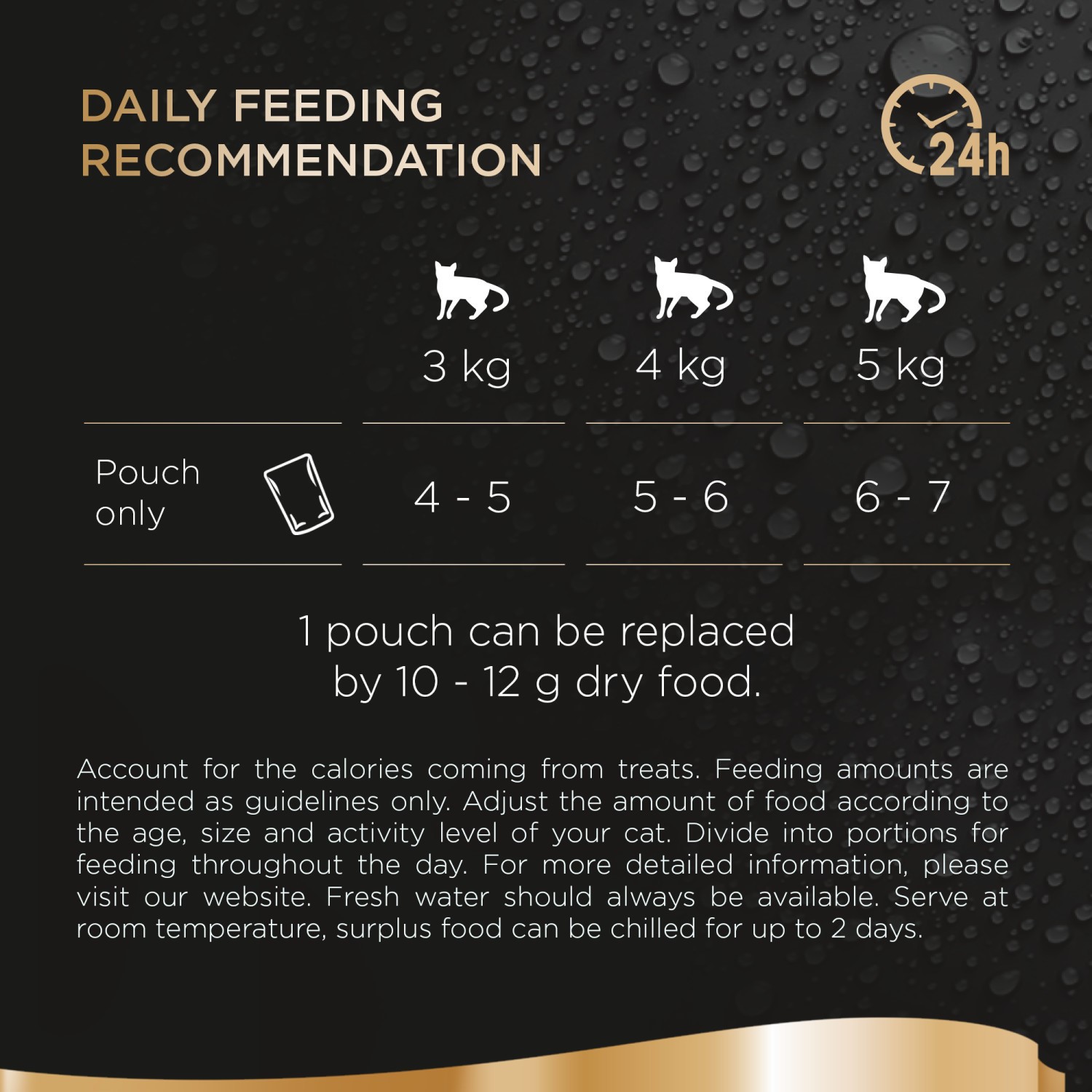 90 x 50g Sheba Fresh & Fine Adult Wet Cat Food Pouches Mixed Fish In Gravy