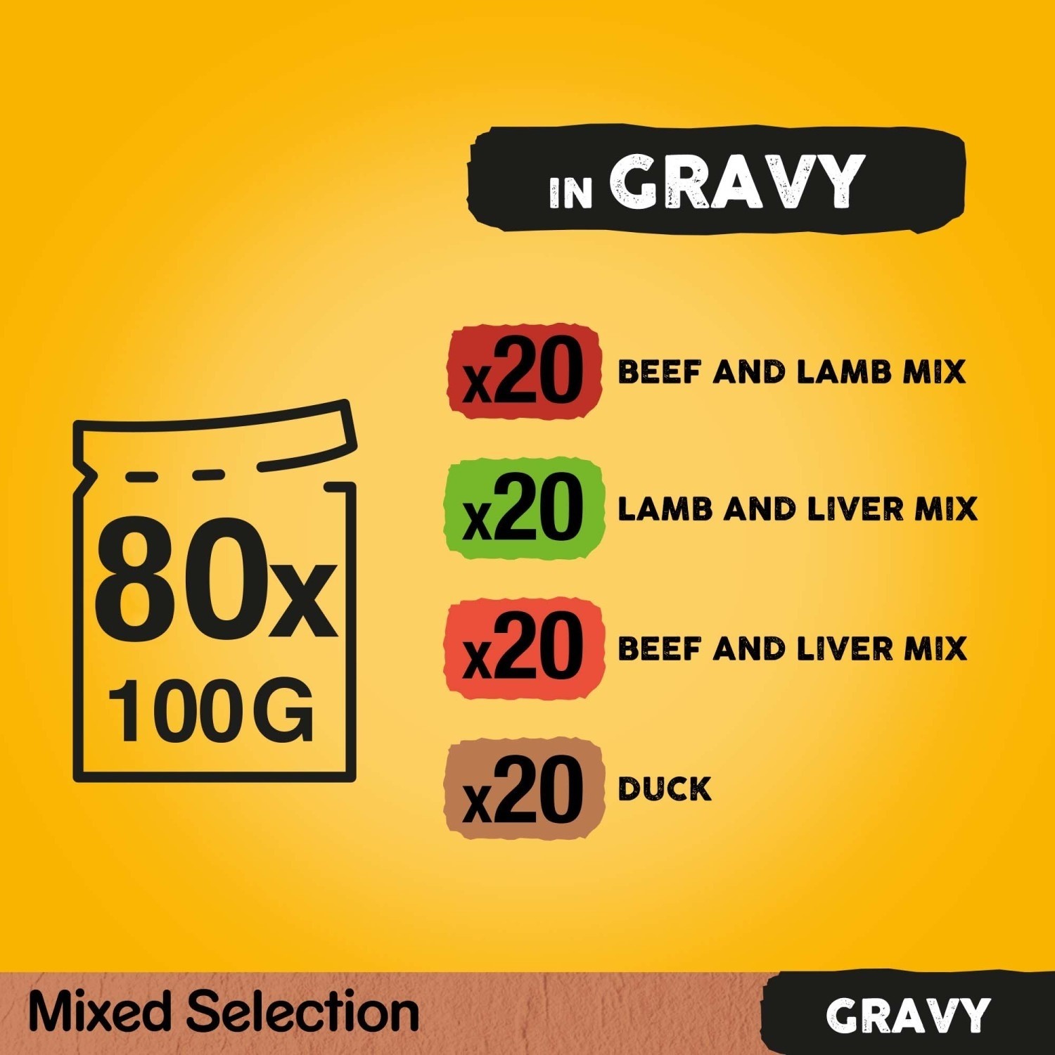 80 x 100g Pedigree Adult Wet Dog Food Pouches Mixed Farmers Selection in Gravy
