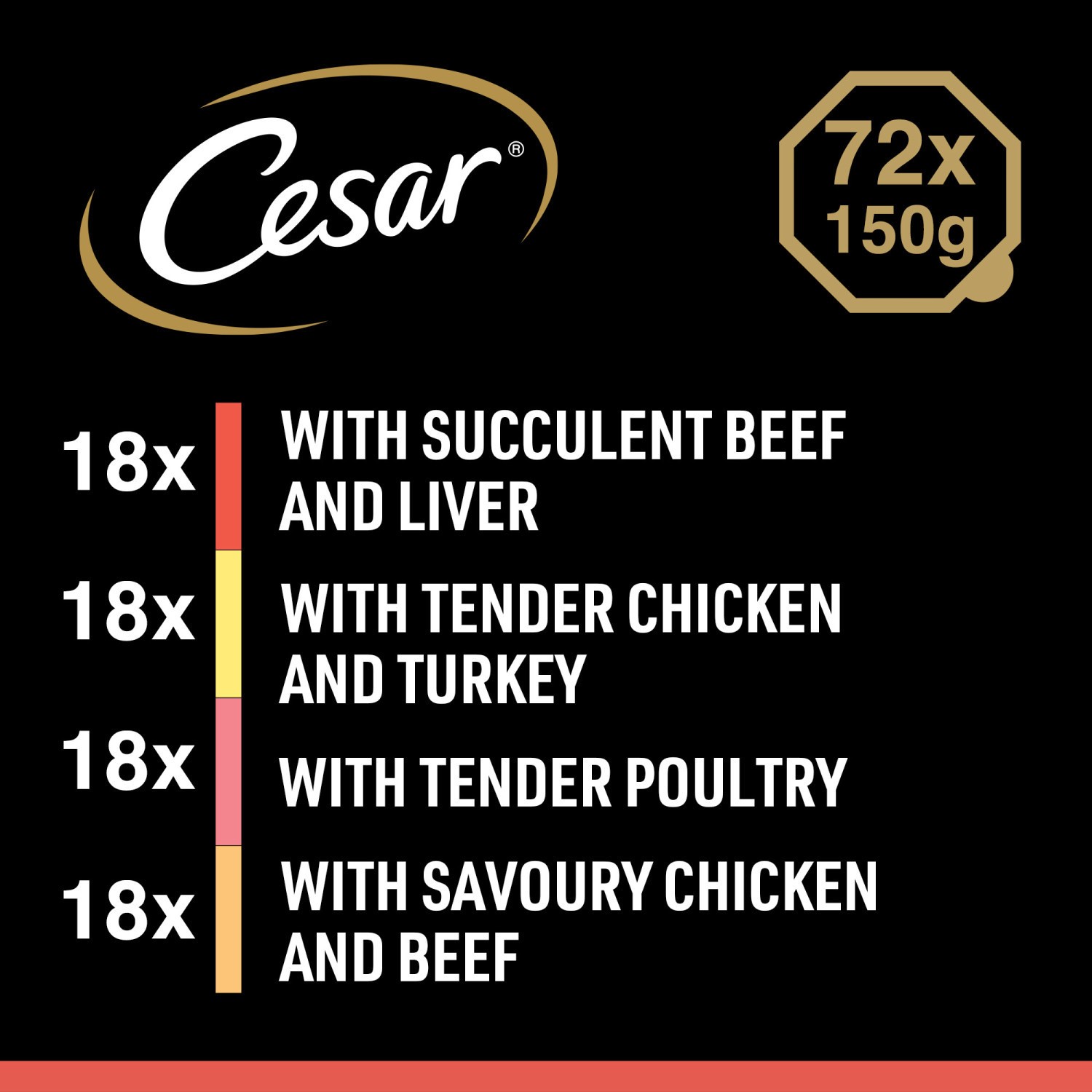 72 x 150g Cesar Classic Terrine Adult Wet Dog Food Trays Mixed Selection