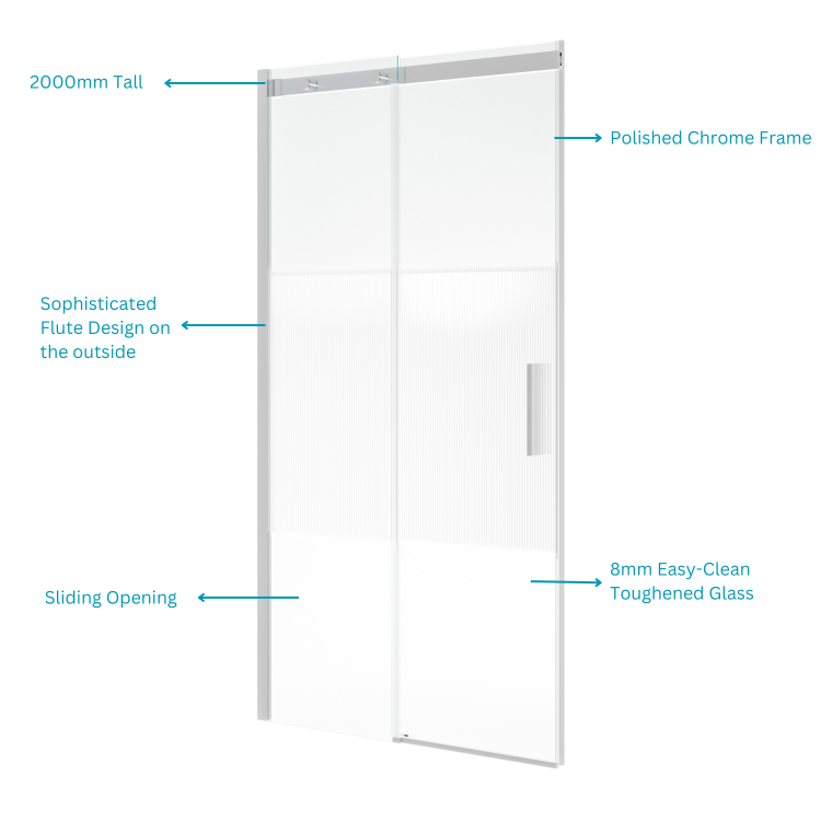 Ribbed Glass 1000x800mm Sliding Shower Enclosure Right Hand - Matira