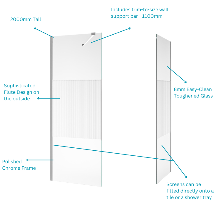1600x800mm Ribbed Glass Wetroom Shower Screen Enclosure - Matira