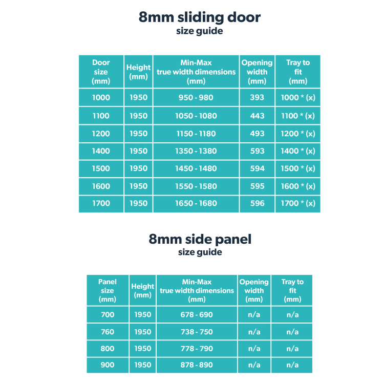 1000 x 800mm Brass Rectangular Sliding Door Shower Enclosure with Side Panel Suite with Toilet and Basin - Pavo