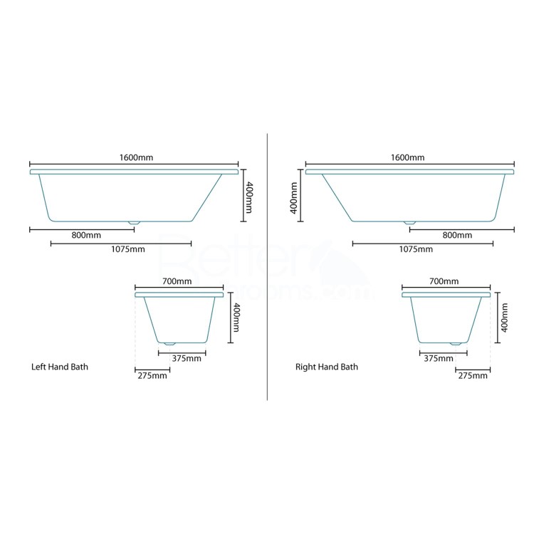 Aspen 600 Basin Unit exc basin