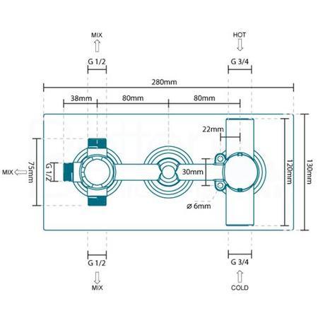 Concealed Triple Control Shower Valve with Diverter - EcoCube Range