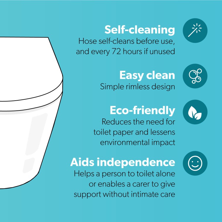 GRADE A1 - Back to Wall Bidet Toilet Combo- Built in Dryer & Spray-Purificare