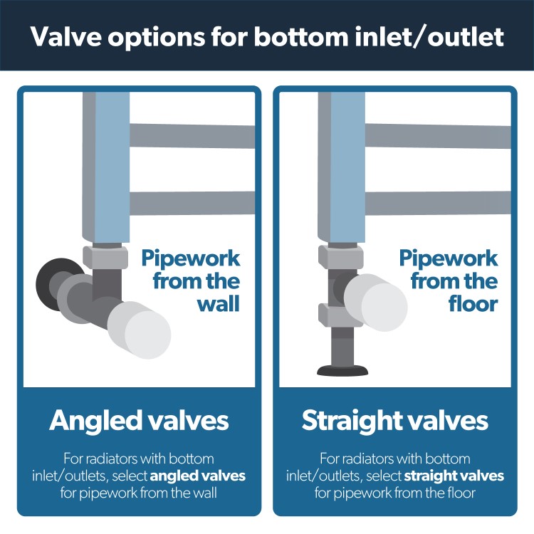 ALMOST PERFECT - Black Towel Radiator 800 x 500mm - Sonoran