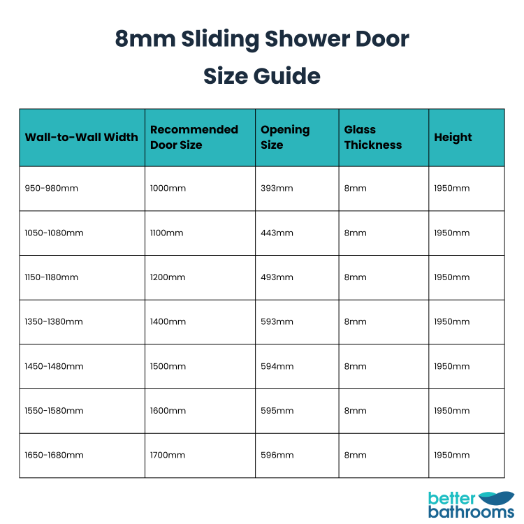 1400mm Black Sliding Shower Door 8mm Glass - Pavo