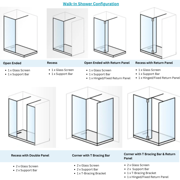 1100mm Chrome Shower Screen for Wet Room & Walk In Shower - Corvus