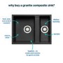1.5 Bowl Black Granite Composite Undermount Kitchen Sink with Mixer Tap Set - Enza
