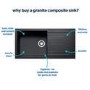 GRADE A2 - Single Bowl Inset Black Granite Composite Kitchen Sink with Reversible Drainer - Enza Madison