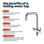 Chrome 3 in 1 Instant Boiling Hot Kitchen Mixer Tap with 2.4L Boiler - Pronto Vesta