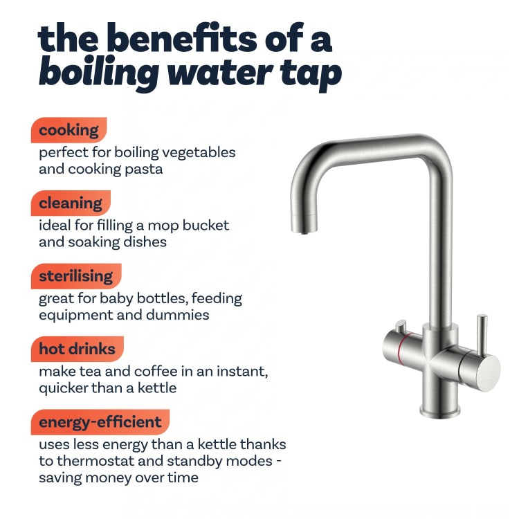 Nickel 3 in 1 Instant Boiling Hot Kitchen Mixer Tap With 2.4L Boiler - Pronto Vesta