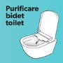 GRADE A1 - Back to Wall Bidet Toilet Combo- Built in Dryer & Spray-Purificare