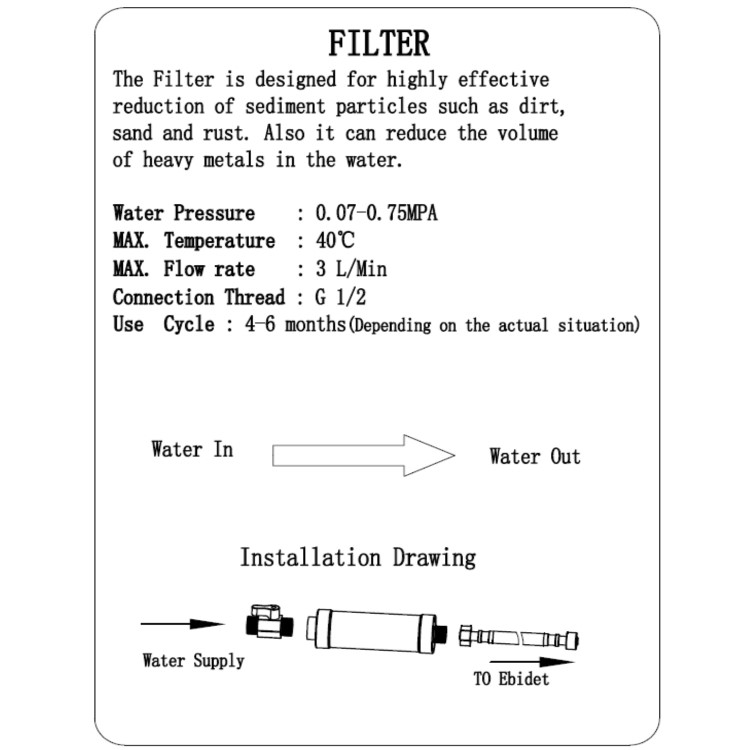 GRADE A1 - Replacement Filter for Purificare Smart Bidet Toilets