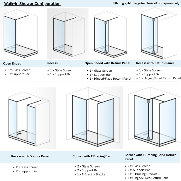 GRADE A1 - 700mm Black Grid Wet Room Screen - Nova
