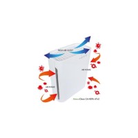 Meaco CA-HEPA47x5  6 Stage Air Purifier - Up to 35sqm 2 years warranty Meaco CA-HEPA47x5  6 Stage Air Purifier - Up to 35sqm 2 years warranty