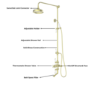 Brushed Brass Traditional Thermostatic Bath Mixer Shower Set with Bath Filler Spout - Slide Rail Kit & Hand Shower - Camden