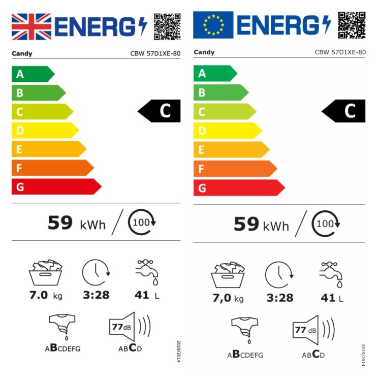 Candy 7kg 1500rpm Integrated Washing Machine - White