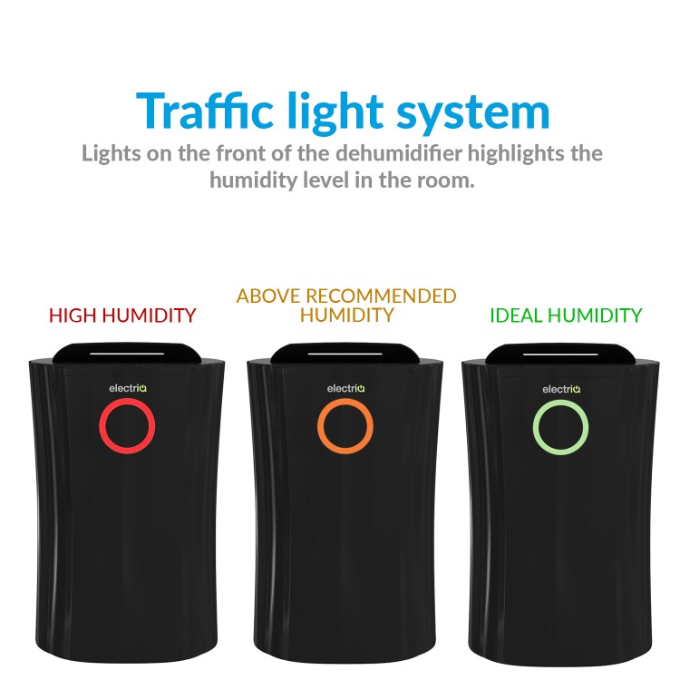 GRADE A2 - ElectriQ 12 litre Low Energy Premium  Black Dehumidifier for up to 3 bed house with Digital Humidistat and UV  Air Purifier