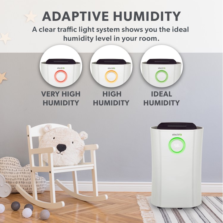 GRADE A2 - electriQ 12 Litre Low Energy UV Antibacterial Dehumidifier with HEPA Air Purifier - White
