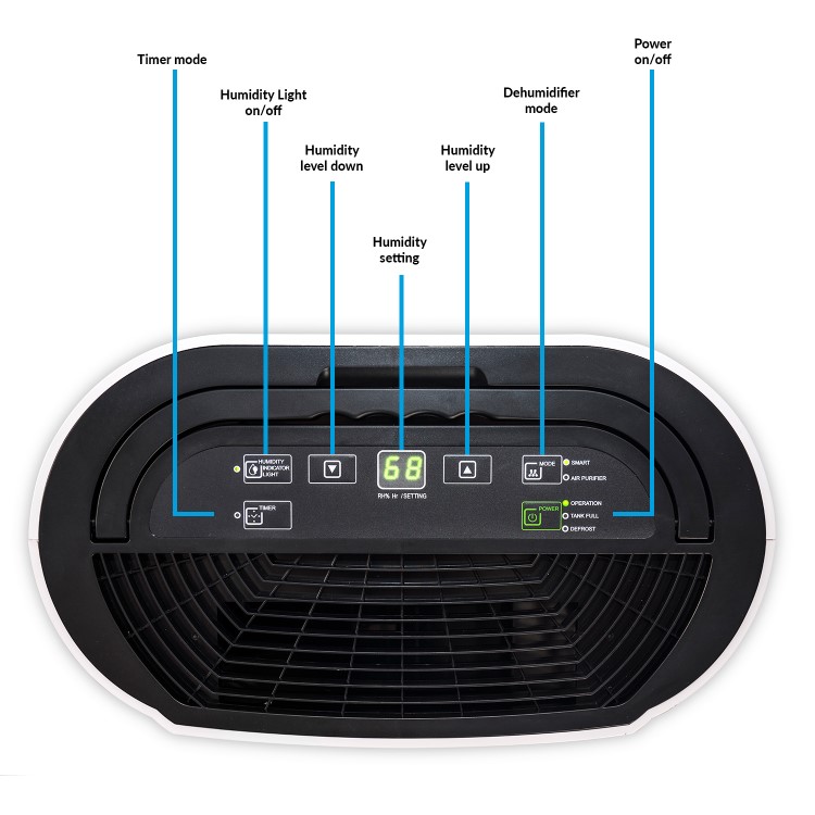 GRADE A2 - electriQ 12 Litre Dehumidifier for 3 bed house with Digital Humidistat and Air Purifier