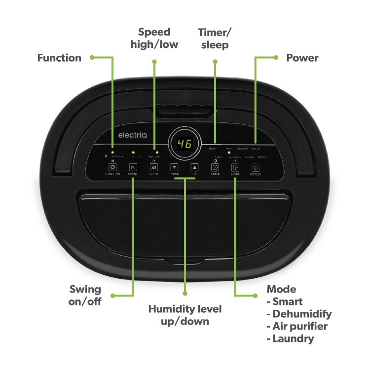 electriQ Premium 20L Low-Energy Quiet Laundry Dehumidifier