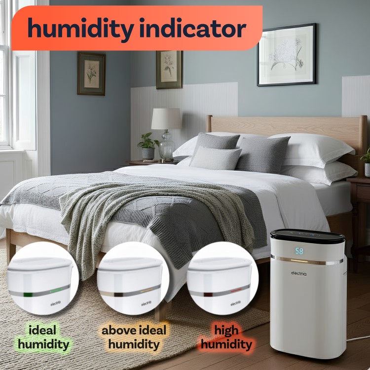 electriQ Premium 20L Low-Energy Quiet Laundry Dehumidifier