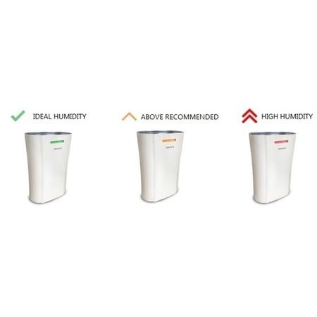 GRADE A2 - electriQ 20L Low-Energy Smart Quiet Anti Bacterial Compressor Dehumidifier and HEPA Air Purifier