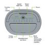 Refurbished electriQ 25 Litre Smart App Alexa Low Energy Dehumidifier with HEPA and UV Air Purifier