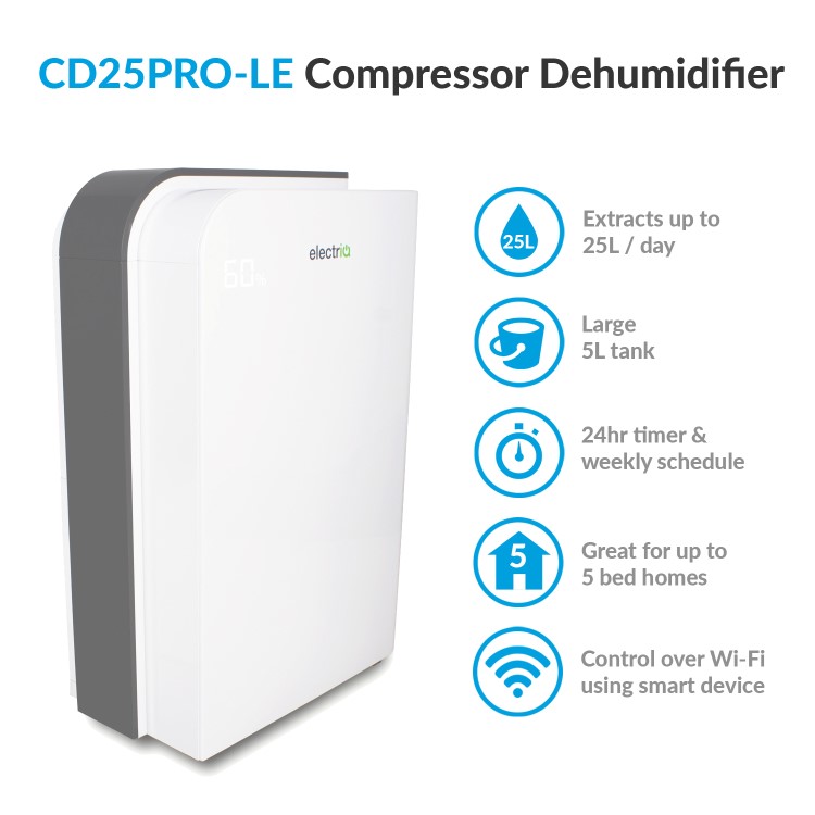 GRADE A2 - electriQ 25 Litre Smart App Alexa Low Energy Dehumidifier with HEPA and UV Air Purifier
