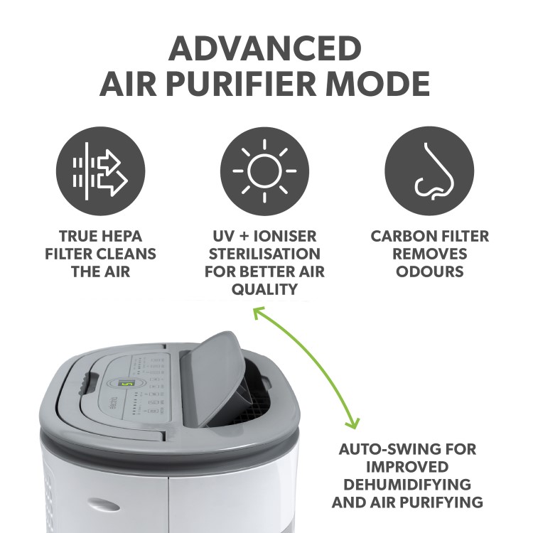 Refurbished electriQ 25 Litre Smart App Alexa Low Energy Dehumidifier with HEPA and UV Air Purifier
