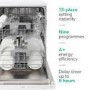 Candy CDPE6350-80 Freestanding Dishwasher - White