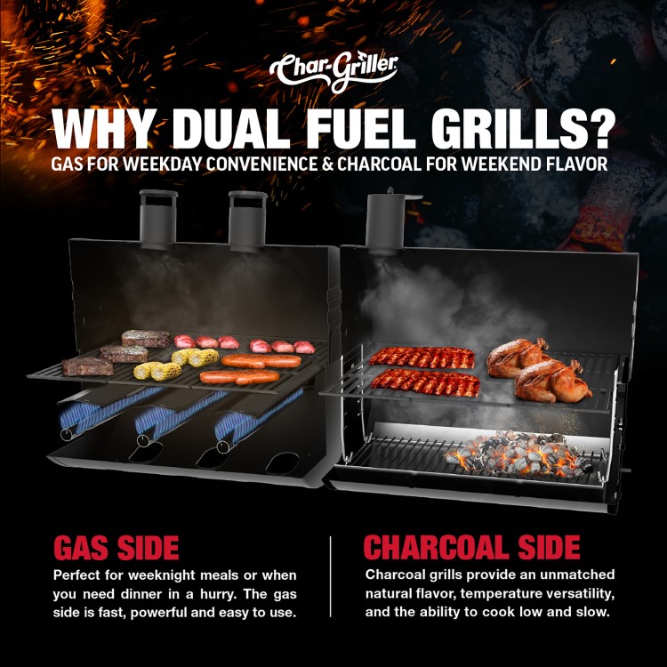 Char-Griller Double Play Gas & Charcoal Grill
