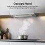 Hisense 60cm Canopy Cooker Hood – Stainless Steel