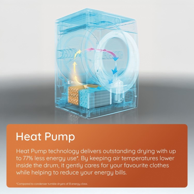 Hotpoint 9kg Heat Pump Dryer - White