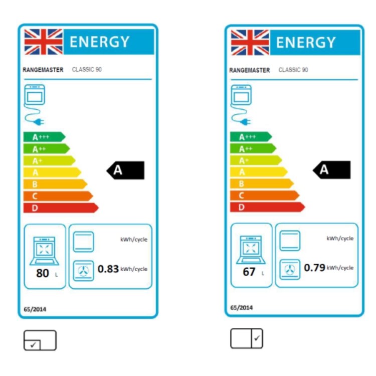Rangemaster Classic 90cm Dual Fuel Range Cooker - Misty Blue