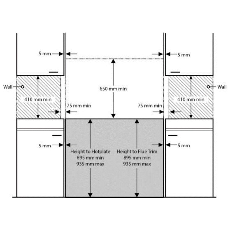 Rangemaster Classic Deluxe 110cm Base Cavity Induction Range Cooker - Charcoal Black & Brass