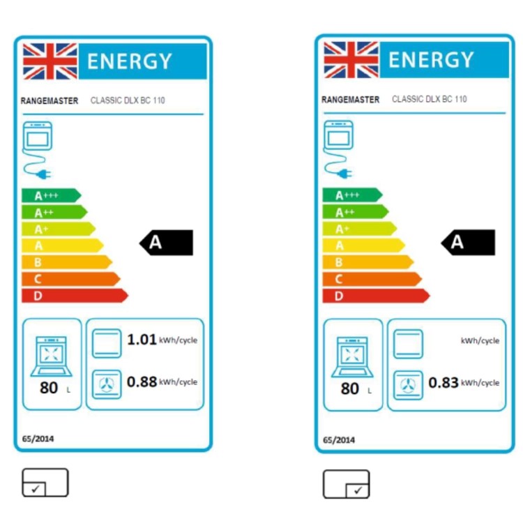 Rangemaster Classic Deluxe 110cm Base Cavity Induction Range Cooker - Stone Blue & Chrome
