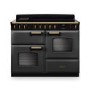 Rangemaster Classic Deluxe 110cm Induction Range Cooker - Slate + Brass