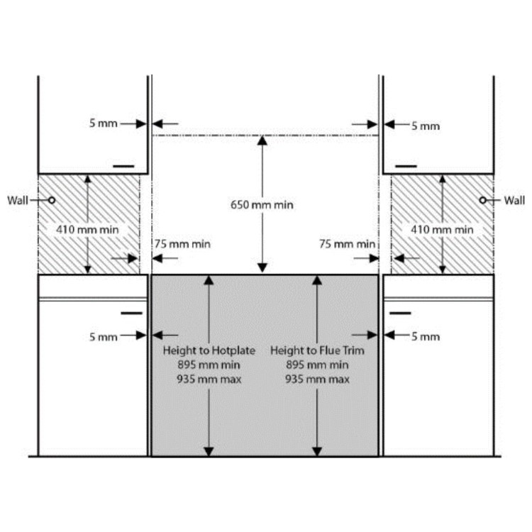 Rangemaster Classic 110cm Induction Range Cooker - Bordeaux